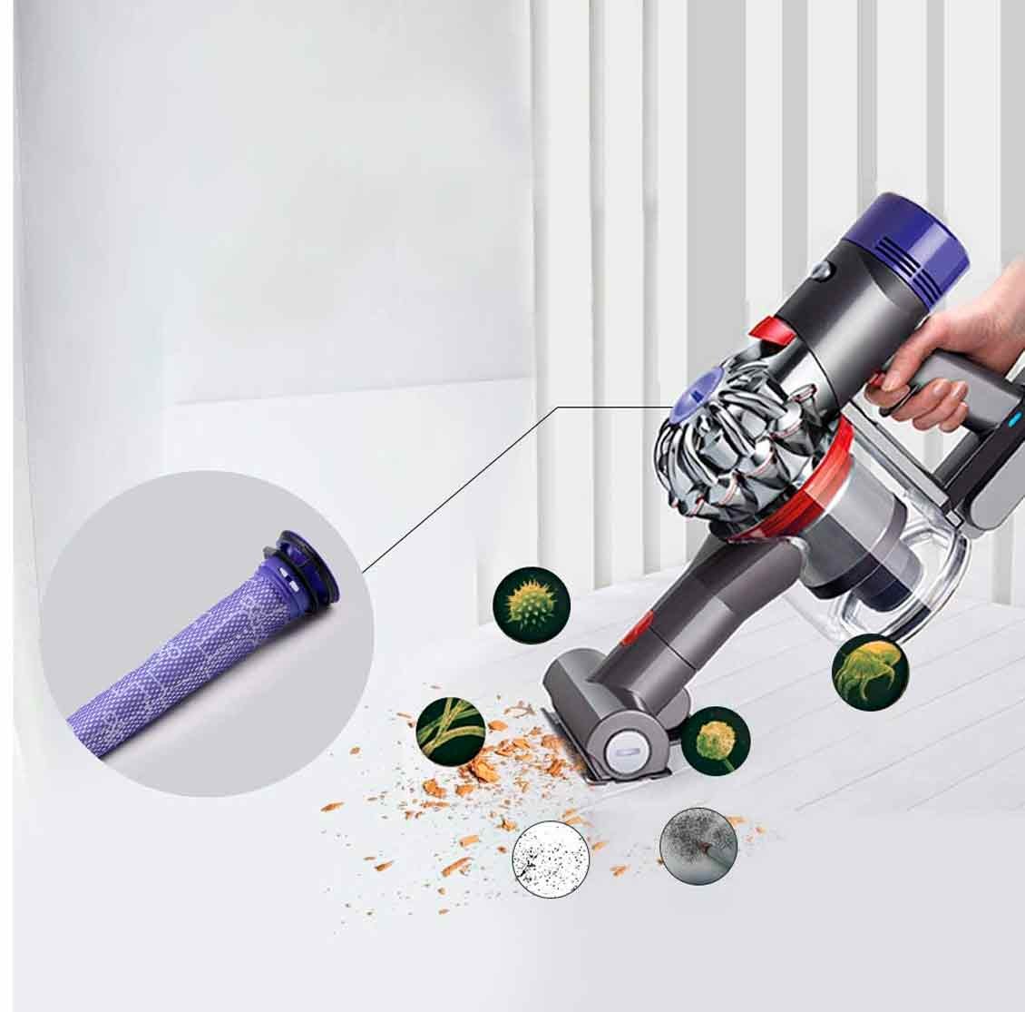 Recambios Dyson V6 V7 V8 Filtro Aspiradora Pre Motor Lavable