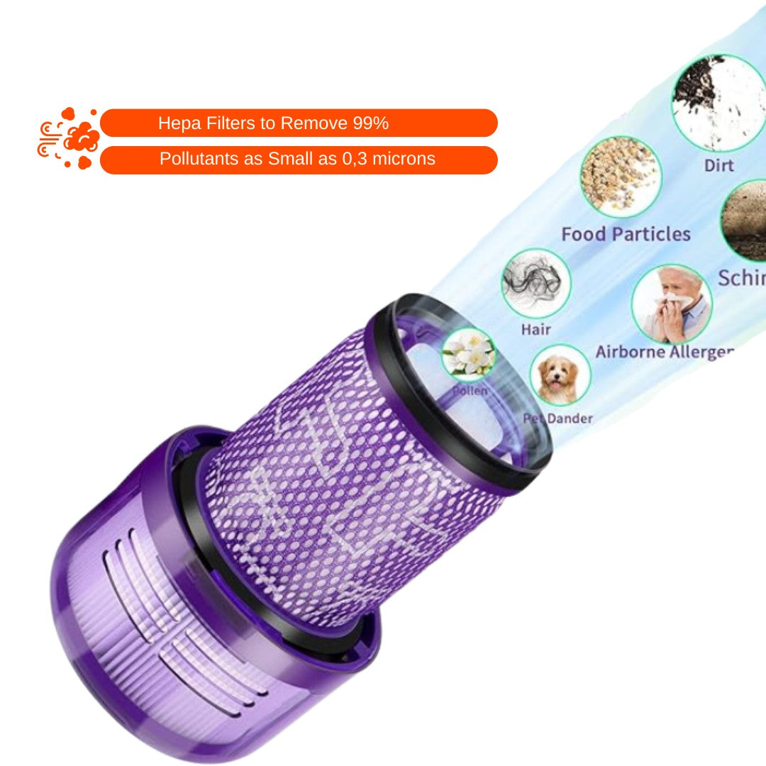 Filtro HEPA  Compatible Con Aspiradora Dyson V12